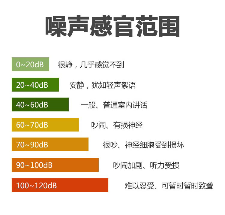 OSEN-Z02型戶外聲級計_11.jpg