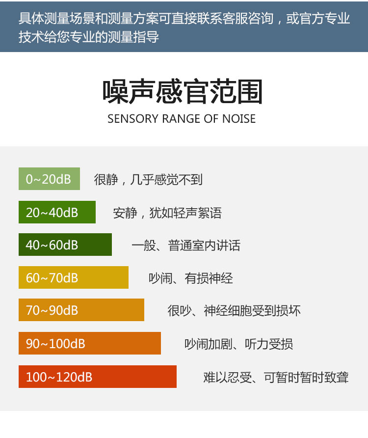 OSEN-Z01戶(hù)外款一級(jí)聲級(jí)計(jì)（二次開(kāi)發(fā)）_11.jpg